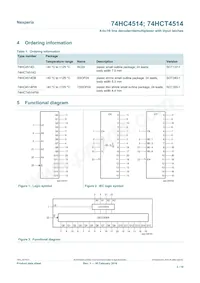 74HC4514DB數據表 頁面 2