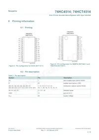 74HC4514DB Datasheet Pagina 4