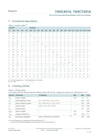 74HC4514DB Datasheet Page 5