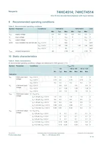 74HC4514DB Datasheet Pagina 6