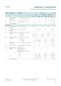 74HC4514DB Datasheet Pagina 7