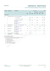 74HC4514DB數據表 頁面 9