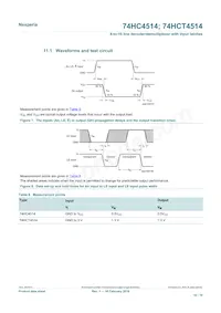 74HC4514DB Datenblatt Seite 10