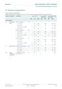 74HCT138BQ-Q100數據表 頁面 7