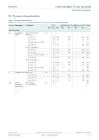 74HCT153D-Q100J數據表 頁面 7