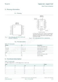 74HCT157PW Datasheet Pagina 3