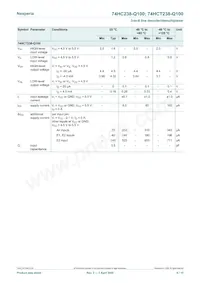 74HCT238D-Q100J Datasheet Pagina 6