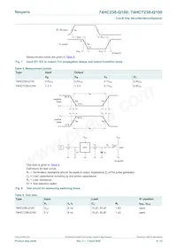 74HCT238D-Q100J Datasheet Page 9