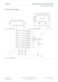 74HCT251DB-Q100J Datasheet Page 2