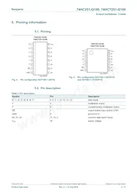 74HCT251DB-Q100J Datasheet Pagina 3