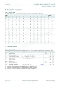 74HCT251DB-Q100J Datasheet Page 4