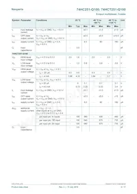 74HCT251DB-Q100J Datasheet Pagina 6