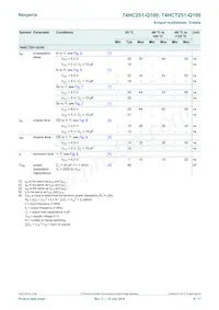 74HCT251DB-Q100J Datasheet Pagina 8