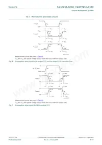 74HCT251DB-Q100J Datasheet Pagina 9