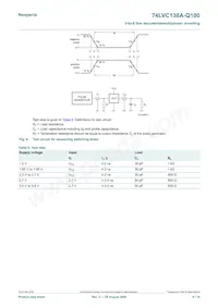 74LVC138AD-Q100J Datasheet Pagina 8