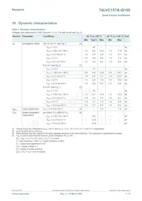 74LVC157ADB-Q100J Datasheet Pagina 7