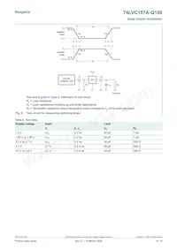 74LVC157ADB-Q100J Datasheet Pagina 9