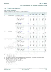 74LVC257APW/AUJ數據表 頁面 6