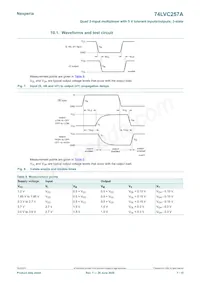 74LVC257APW/AUJ Datasheet Page 7