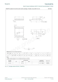 74LVC257APW/AUJ Datasheet Page 11