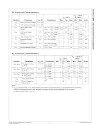 74VHCT138AMX Datasheet Pagina 6