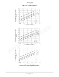 7WBD3306CMX1TCG Datasheet Pagina 5