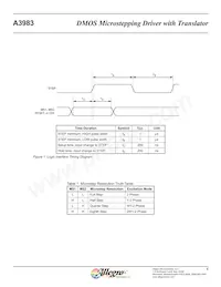 A3983SLP-T Datasheet Pagina 4