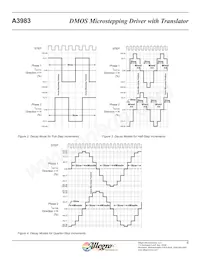 A3983SLP-T Datenblatt Seite 8