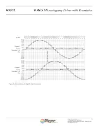 A3983SLP-T Datasheet Pagina 9