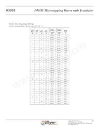 A3983SLP-T Datasheet Pagina 10