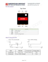 AB-EZDC Datenblatt Seite 2