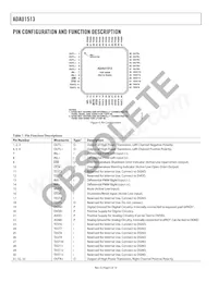 ADAU1513ACPZ-RL7 Datenblatt Seite 6