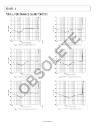 ADAU1513ACPZ-RL7數據表 頁面 8