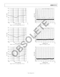 ADAU1513ACPZ-RL7數據表 頁面 9