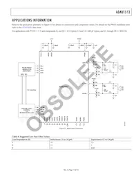 ADAU1513ACPZ-RL7數據表 頁面 15