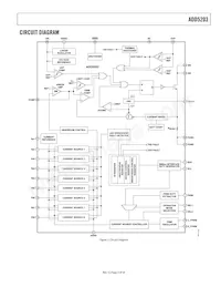 ADD5203ACPZ-RL數據表 頁面 3