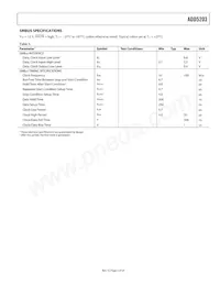 ADD5203ACPZ-RL Datasheet Page 5