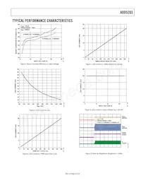 ADD5203ACPZ-RL數據表 頁面 9