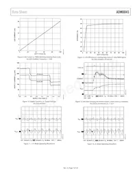 ADM8845ACPZ-REEL Datasheet Page 7