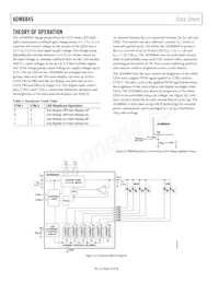 ADM8845ACPZ-REEL Datasheet Page 10