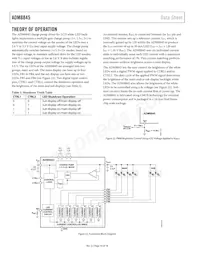 ADM8845ACPZ-REEL Datasheet Pagina 10