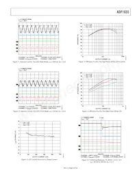 ADP1655ACBZ-R7 Datasheet Page 9