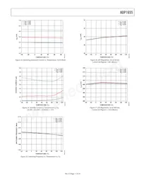 ADP1655ACBZ-R7 Datasheet Pagina 11