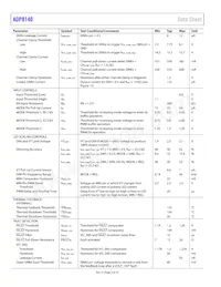 ADP8140ACPZ-1-R7 Datenblatt Seite 4