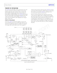 ADP8140ACPZ-1-R7 Datasheet Pagina 11