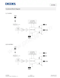 AH2984-PG-B Datenblatt Seite 3