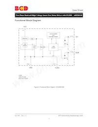 AH9281RTR-G1 Datasheet Page 3