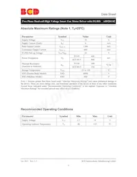 AH9281RTR-G1 Datasheet Page 5