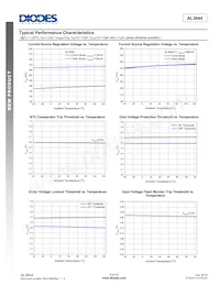 AL3644TTCH12-7數據表 頁面 6