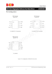 AM4951RMPTR-G1 Datasheet Pagina 2